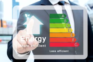 l'efficientamento energetico aziendale di bosticco impianti in 6 steps